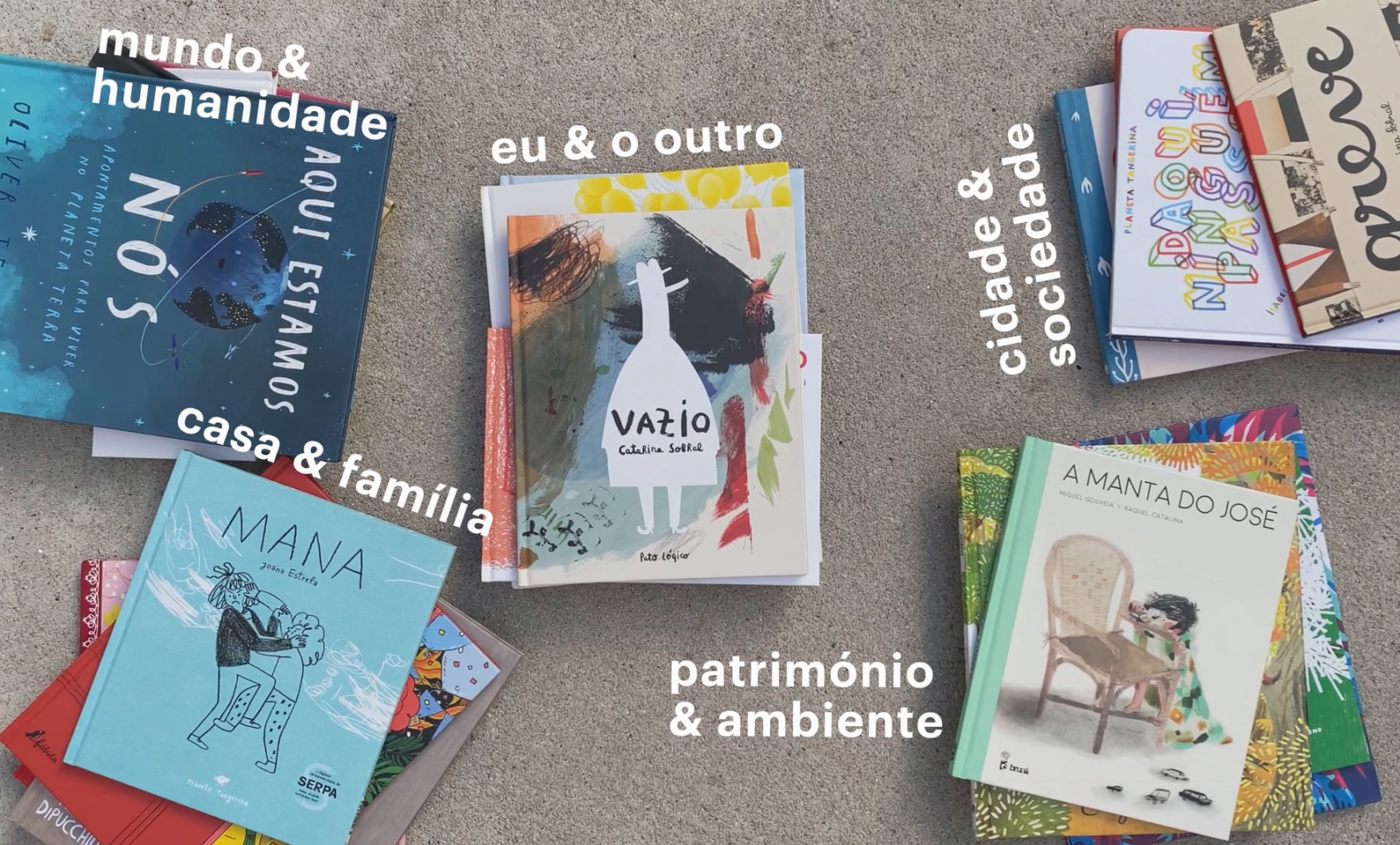 Livros agrupados por temas