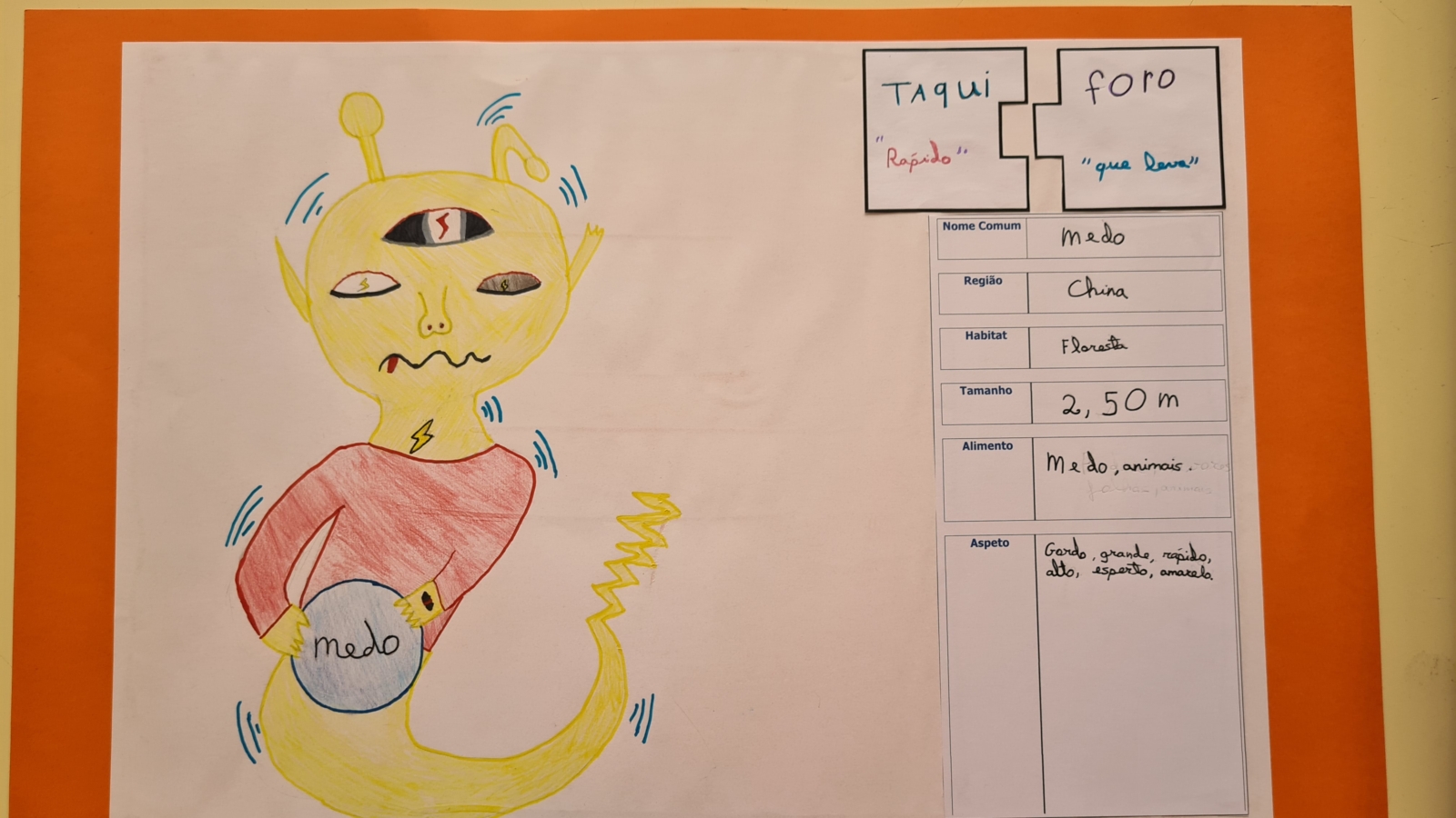 desenho de um monstro feito por uma criança
