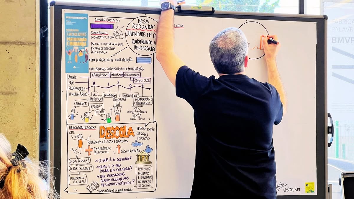 Homem a escrever num quadro -Jornadas da Juventude